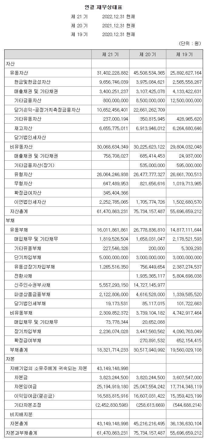제21기 결산 공고 이미지
